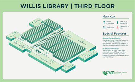 willis library|willis library bookings.